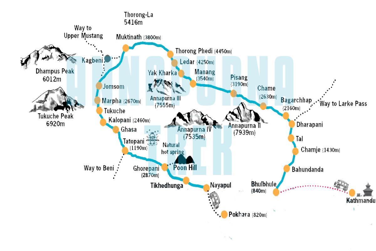 Annapurana Base camp Trek Map