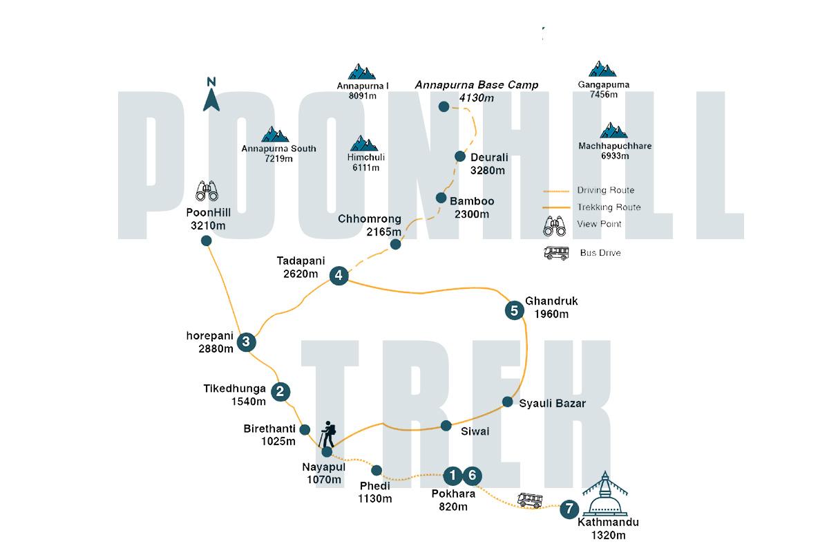 Poonhill Ghorepani Trek Map